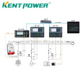 Original Deif Genset Controller Sgc110 Sgc120 Sgc121 Sgc420 Sgc421 Controller Module for Cummins Genset